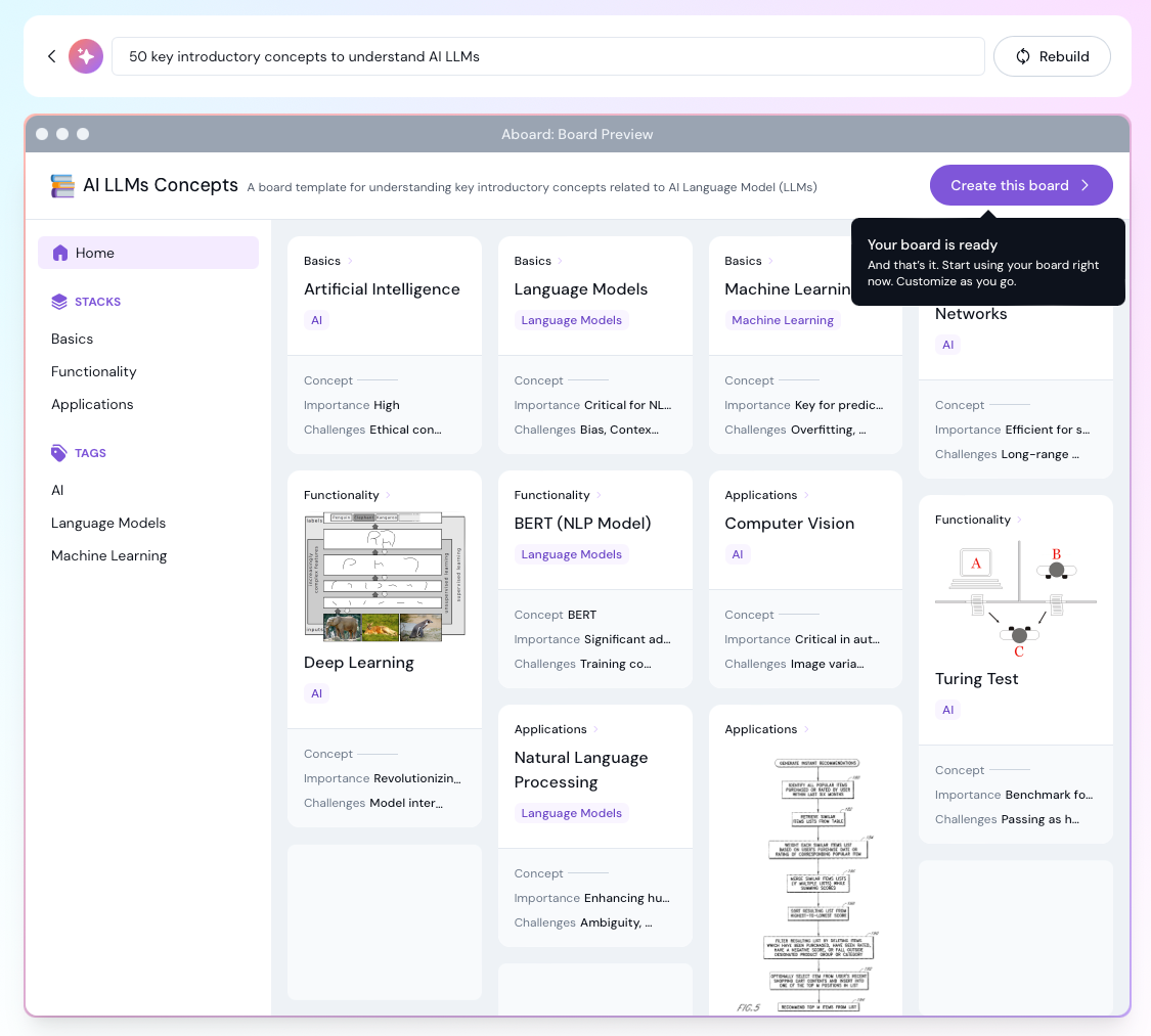 Screenshot of an introduction to LLMs board