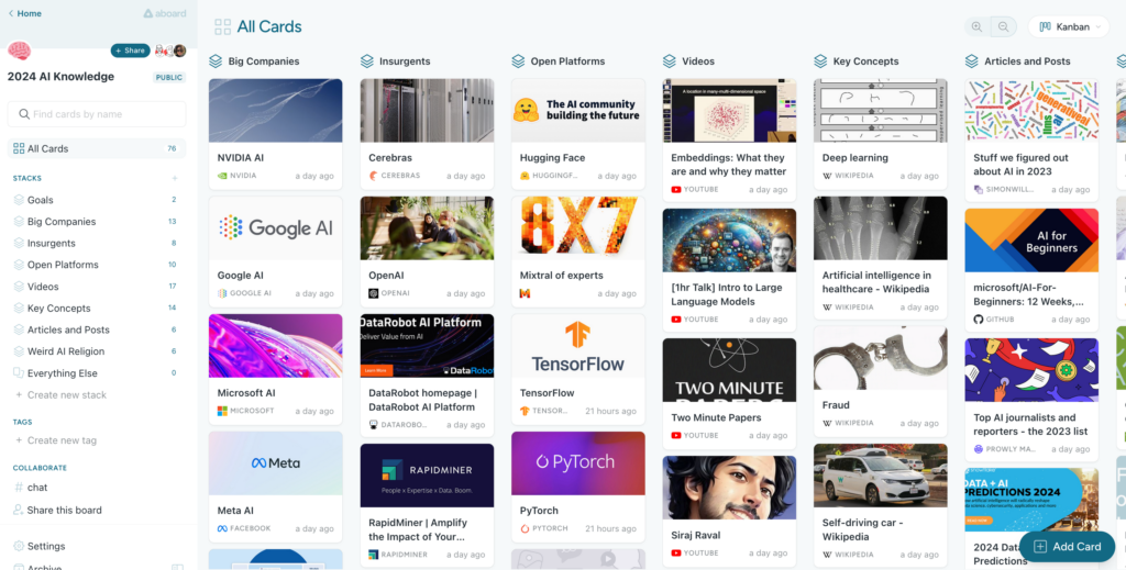 Image of a 2024 AI Knowledge board