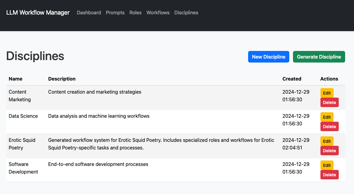 A bunch of corporatist bullshit until it gets to “Erotic Squid Poetry	Generated workflow system for Erotic Squid Poetry. Includes specialized roles and workflows for Erotic Squid Poetry-specific tasks and processes.”