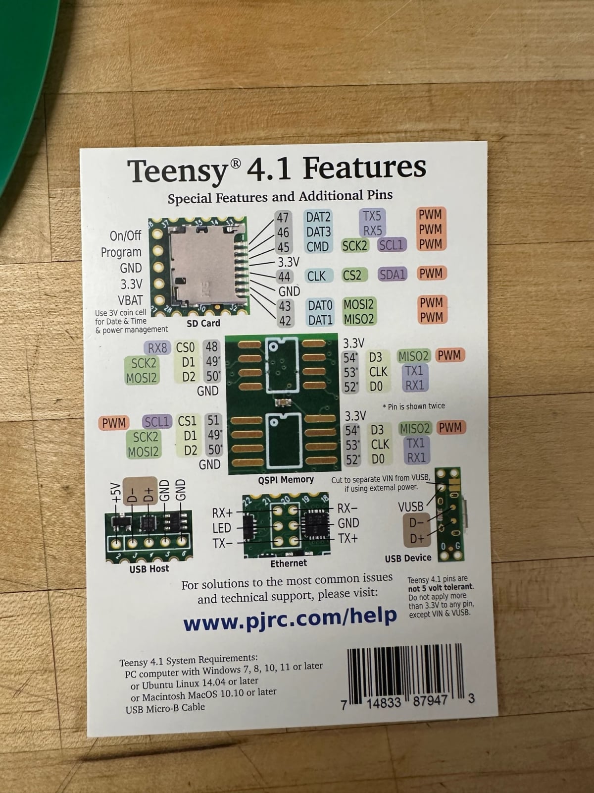 A postcard describing the Teensy 4.1 pins.