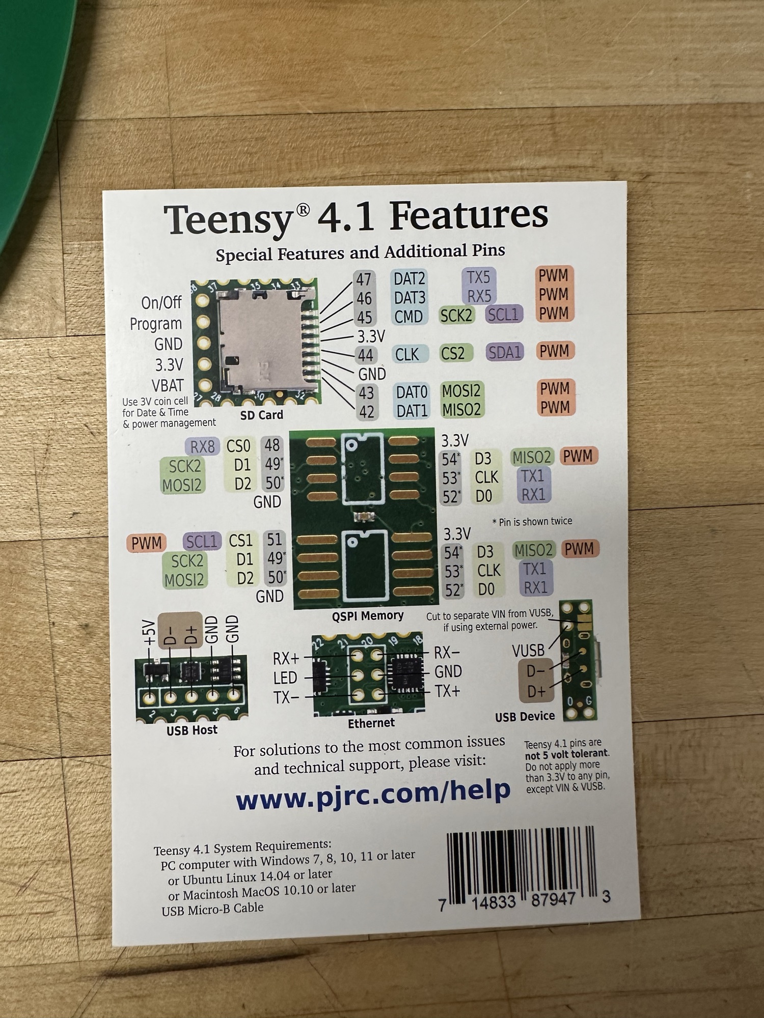 A postcard describing the Teensy 4.1 pins.